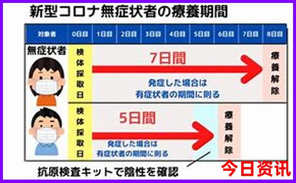 武当山风景区景点介绍